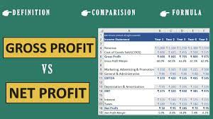 gross profit vs net profit explained in