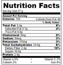 blueberry donuts nutrition facts