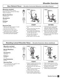 Shoulder Exercises Rear Deltoid Rows Standing Lateral