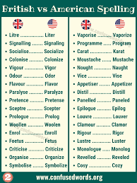 Here you will find words which have different meanings or are spelled differently in british and american english. 420 American Vs British English Ideas British English Learn English English Vocabulary