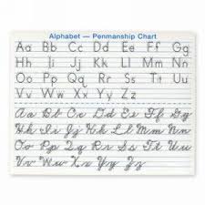 Alphabet Penmanship Chart Provide Students With A Fine