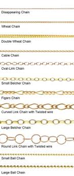 12 Best Chain Styles Images In 2019 Chain Jewelry Design