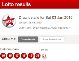 Uk Lotto Frequency Chart
