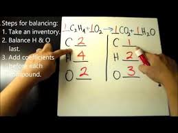How To Balance Chemical Reactions In 2