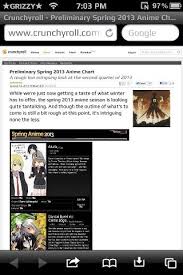 2013 Spring Anime List Anime Amino
