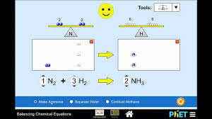 Chemical Equation Chemistry Classroom