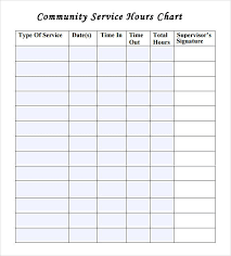 30 Community Service Hours Template Simple Template Design