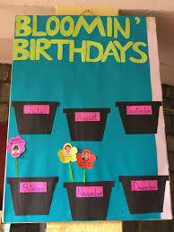 Birthday Chart For Preschool Birthday Chart For Preschool