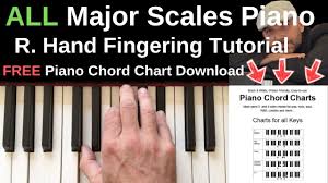 Major Scales Piano All Major Piano Scales R H Fingering Tutorial Free Chord Chart