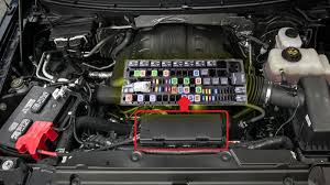 The reason why i feel its not my starter is because when it does want to turn over the. Ford F 150 Fuse Box Diagram Ford Trucks