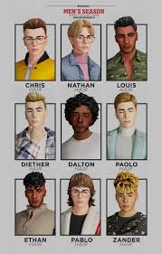 the sims 4 hair pack colaboratory