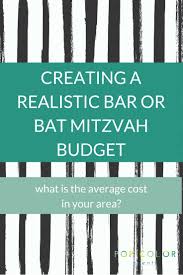 creating a realistic bar mitzvah budget