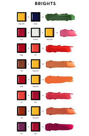 Lip Palette Color Mixing Chart Lip Colors