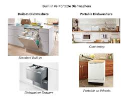 5 compact portable countertop dishwashers perfect for any apartment or home. Dishwasher Types And Sizes Standard Or Portable