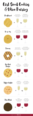 Girl Scout Cookies And Wine Are A Match Made In Heaven