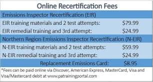 Pa Emissions Recertification Pa Emissions Inspection
