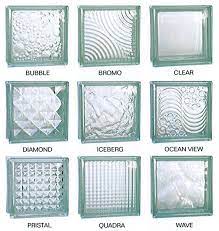 Cara pasang glass block untuk lantai merupakan salah satu langkah yang sangat solutif untuk menghasilkan sebuah inspirasi rumah yang sangat menarik. 20 Trend Terbaru Glass Block Rumah Minimalis Model Aneka Model Rumah