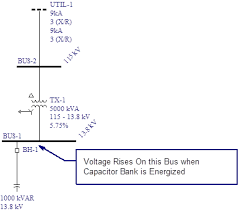 Nepsi Voltage Rise From Additional Capacitors Calculator