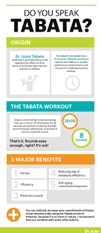 tabata workout a very advanced 4