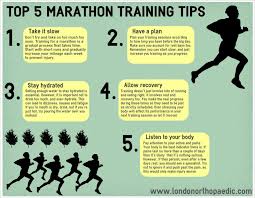 top 5 marathon training tips visual ly