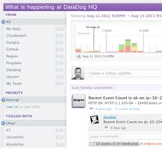 Datadog Aggregate Your Metrics Data Tools Recent