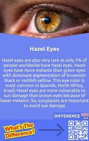 green eyes vs hazel eyes 7 key