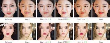 generative makeup transfer