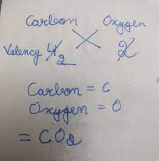 work out the formula of carbon dioxide