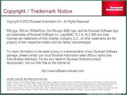 Software Copyright Notice Template Appily Co
