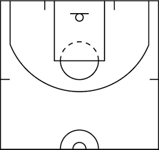 Shot Chart Basketball Printable Www Bedowntowndaytona Com