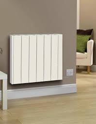 Wall Mounted Electric Heaters Glasgow