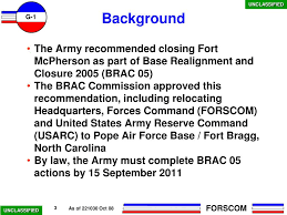 Ppt Headquarters Forscom Usarc Base Realignment And