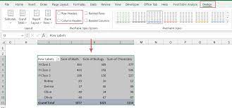 how to remove bold font of pivot table