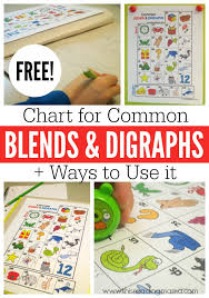 Free Blends And Digraphs Chart