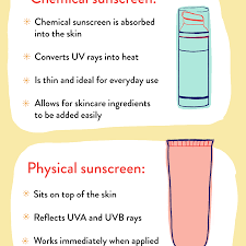 A cream or oil that you rub into your sk.: The Difference Between Physical And Chemical Sunscreen
