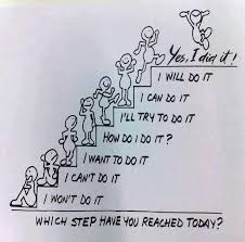 Which step have you reached today? | College Life | Pinterest ... via Relatably.com