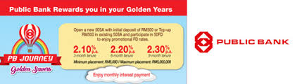 Receive up to 2.00% p.a. Here Are The Best Fixed Deposit Promos In Malaysia 2021