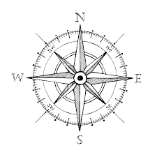 invention of Compass