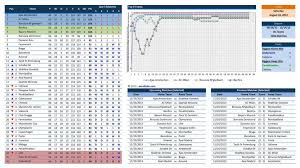 Data Mapping Excel Template And Soccer League Creator Excel