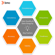 BMC Software gambar png