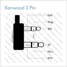 Kenwood car radio stereo audio wiring diagram autoradio. Kenwood 2 Pin Wiring Data Wildtalk