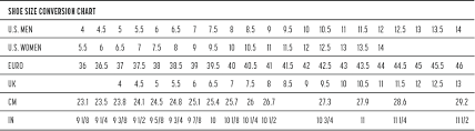 Sizing Charts Simpson Racing Products