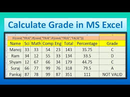 calculate grade and percene using