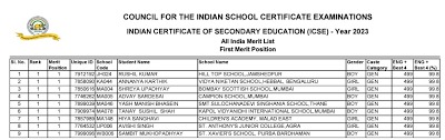 cisce org check icse 10th result
