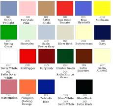 Rustoleum Spray Paint Color Chart For Metal Www