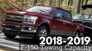 2018 2019 ford f 150 towing capacity a