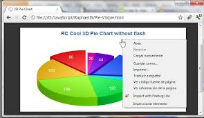 3d Pie Chart With Javascript