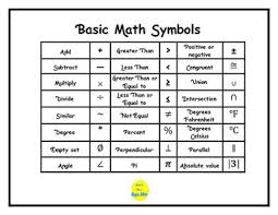 This is a list of symbols used in all branches of mathematics to express a formula or to represent a constant. Pin On Math Fan