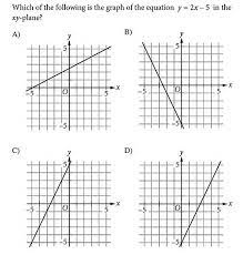 Lines And Slopes In Sat Math Geometry