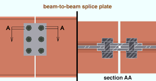 siteplan beam splice connection